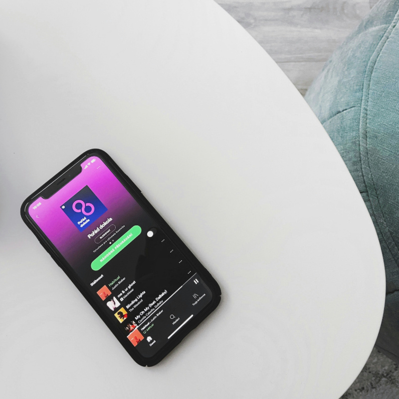 Spotify Playlists